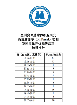 結果報告